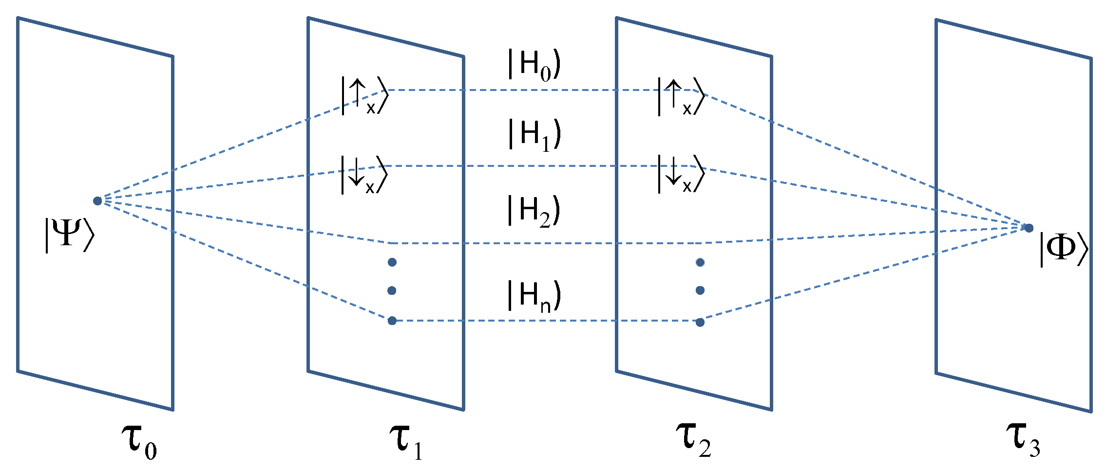 Entropy 26 00198 g001