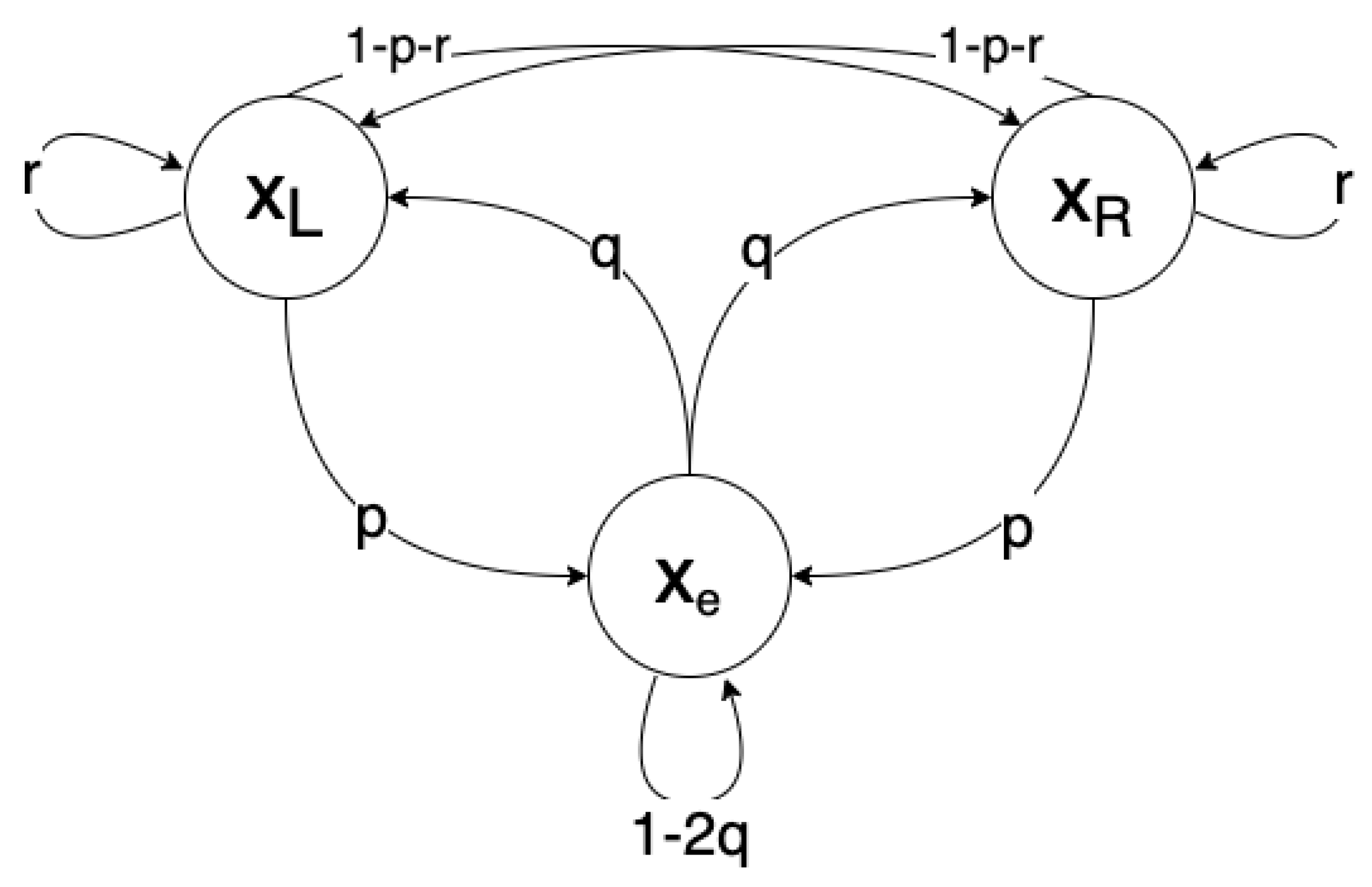 Entropy 26 00203 g005 Entropy 26 00203 g005