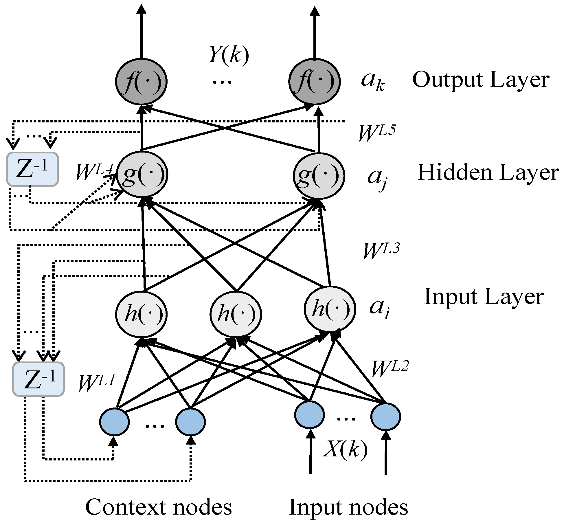 Entropy 26 00207 g003