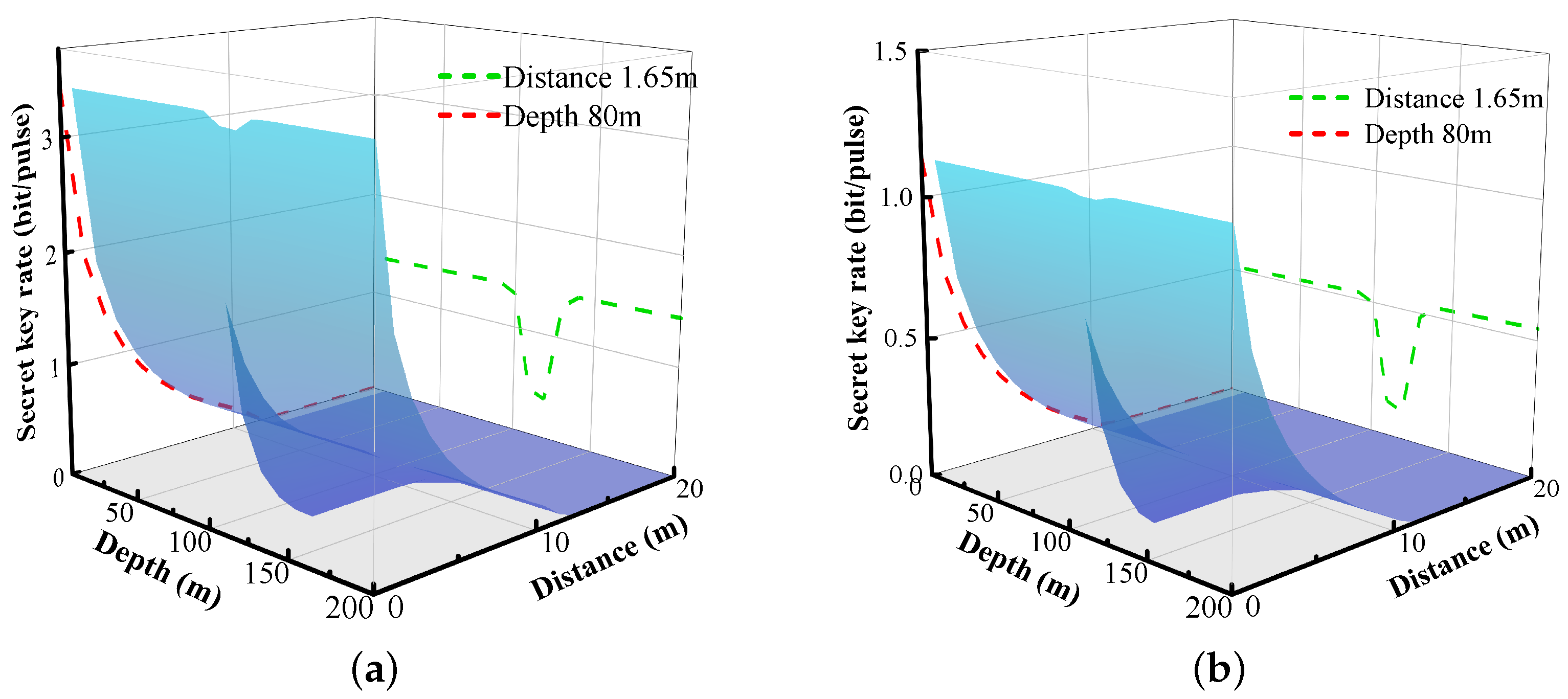 Entropy 26 00207 g008