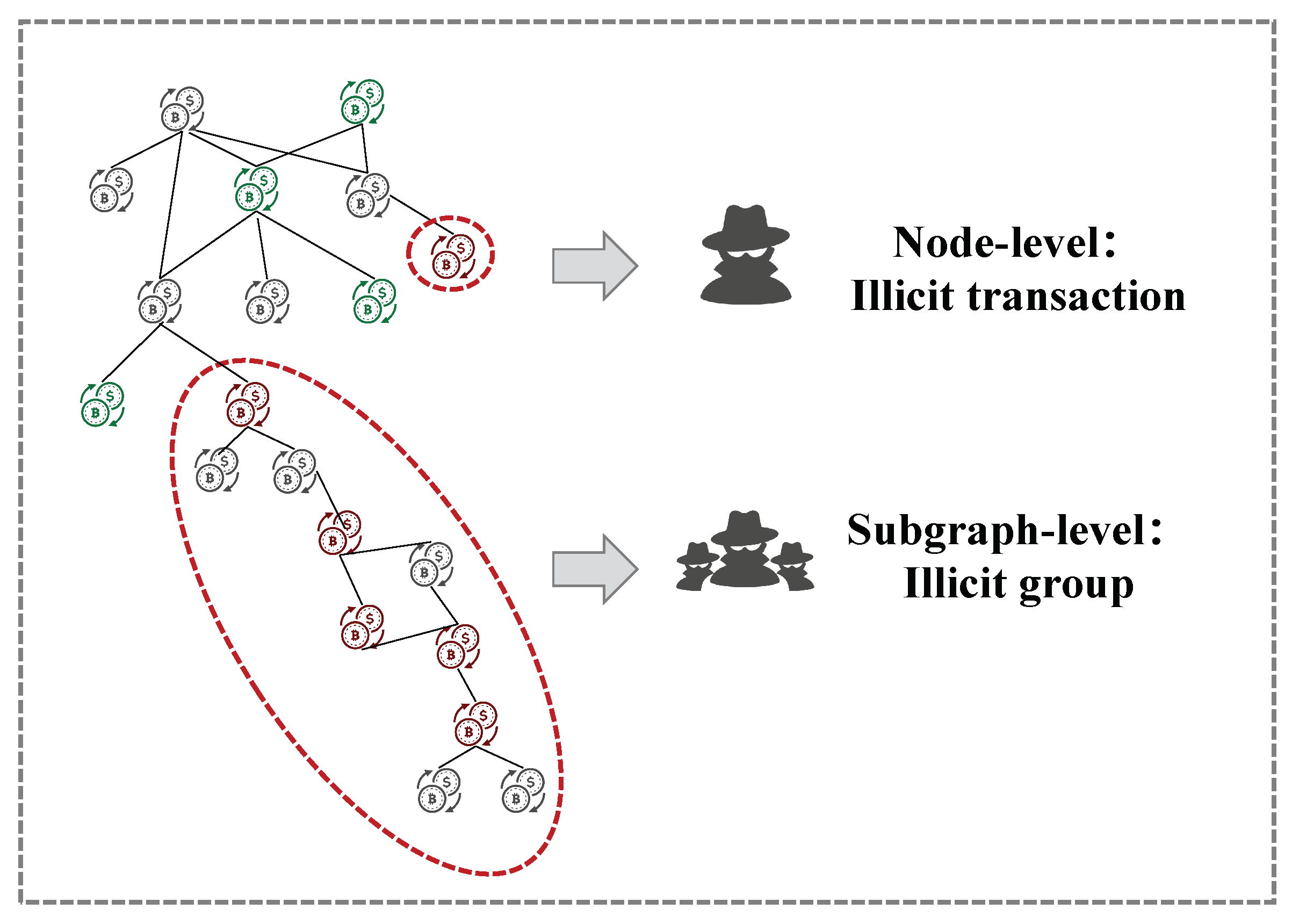Entropy 26 00211 g001