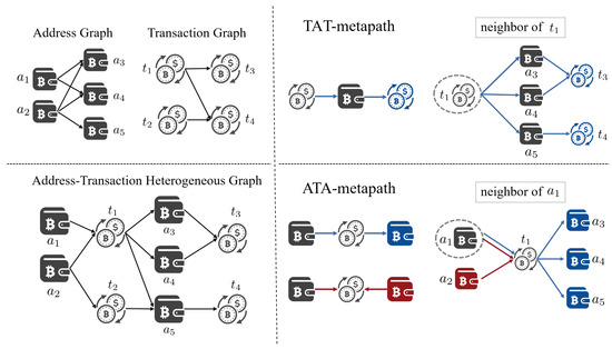 Entropy 26 00211 g002