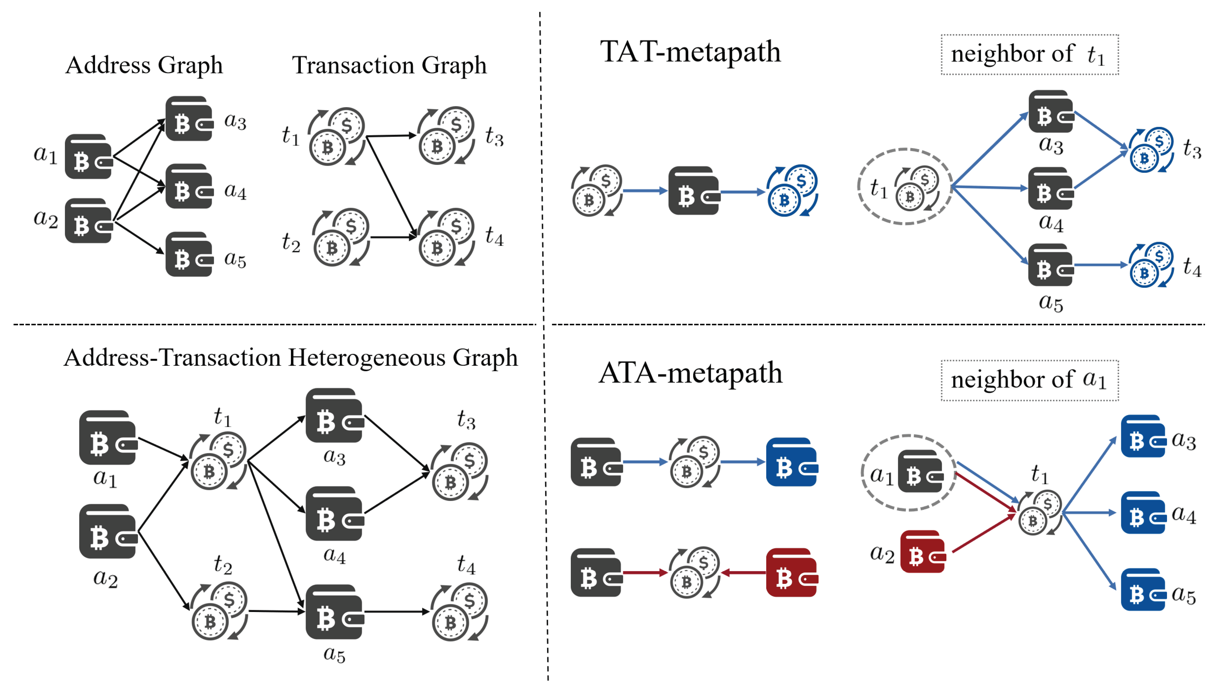 Entropy 26 00211 g002