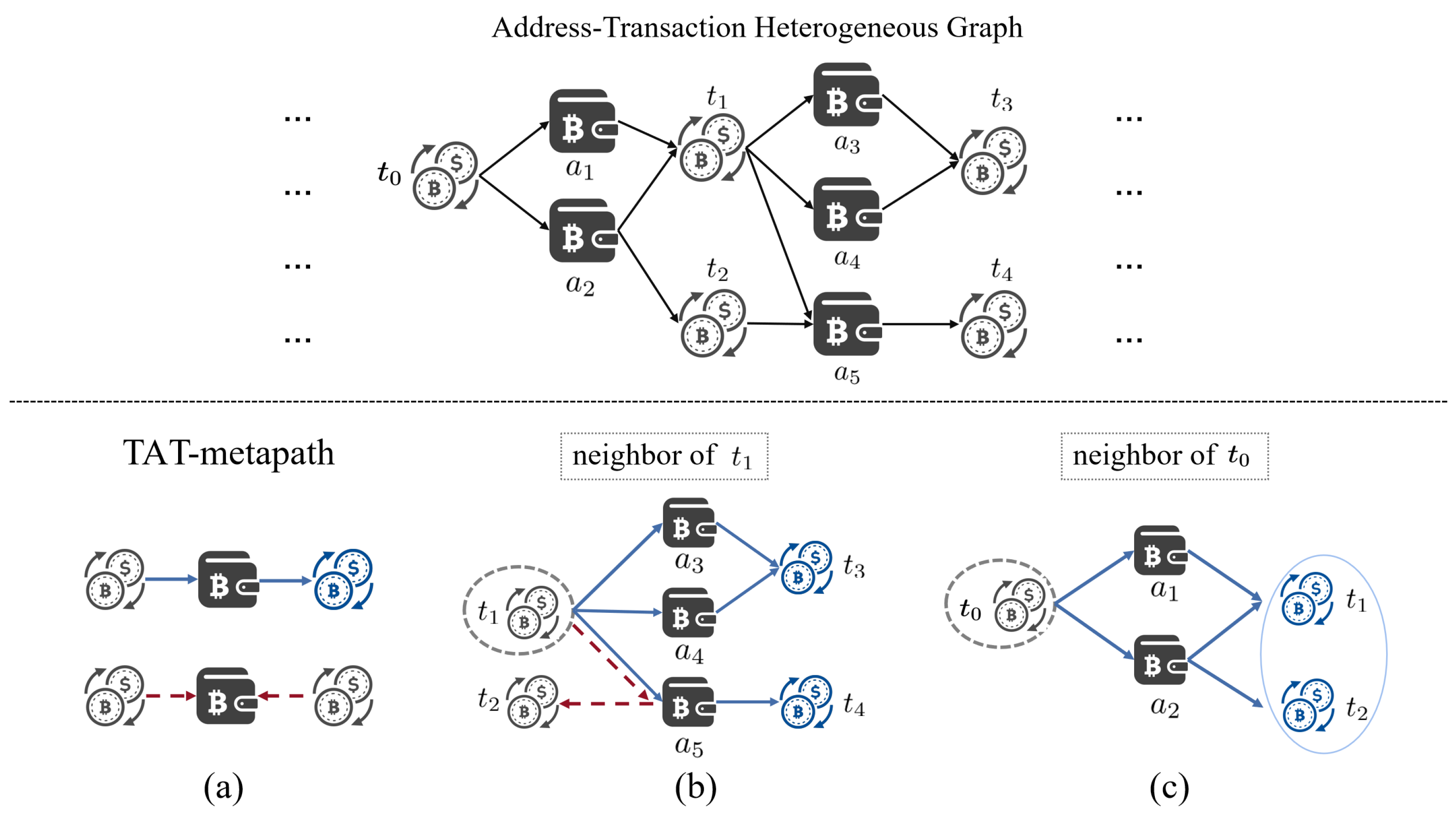 Entropy 26 00211 g003
