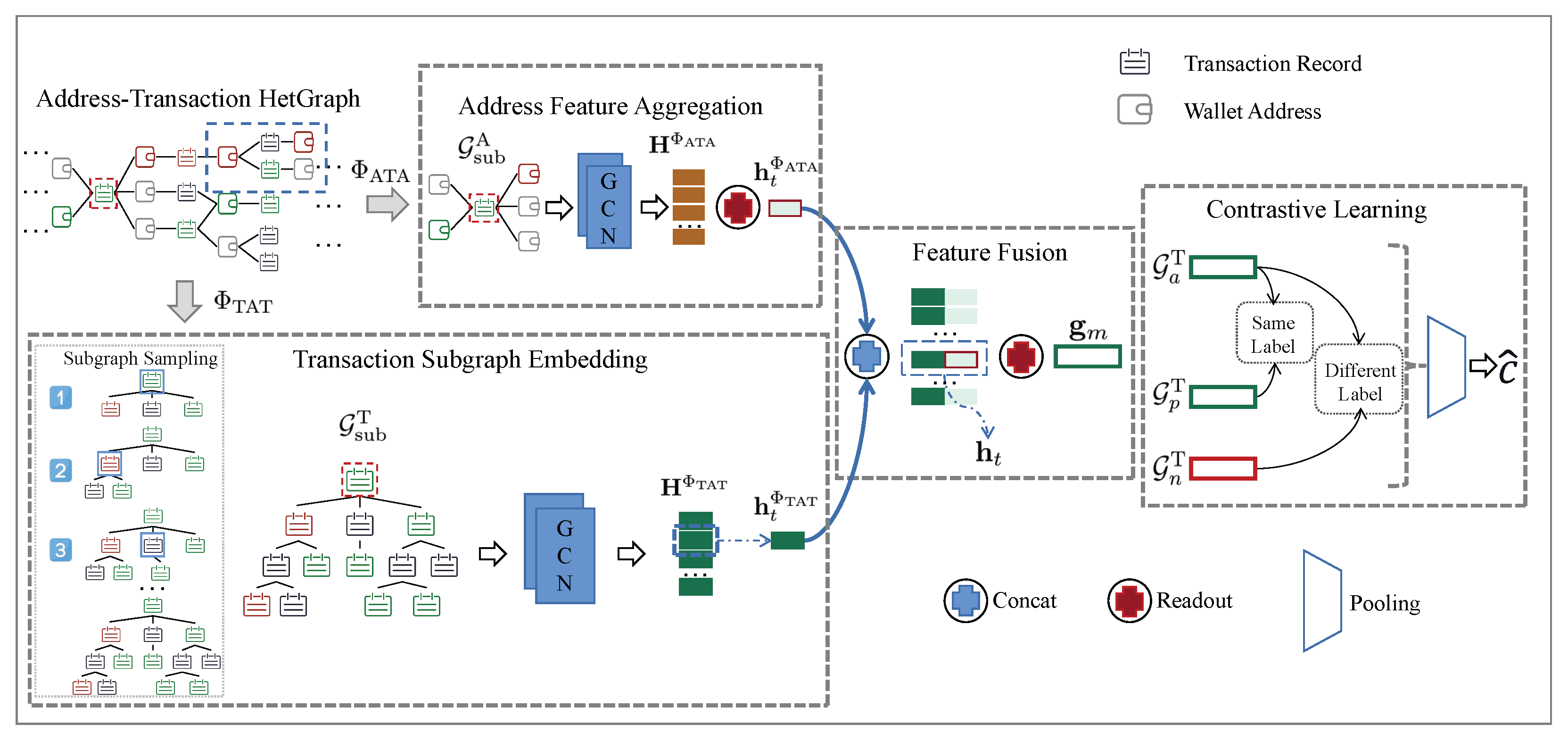 Entropy 26 00211 g004