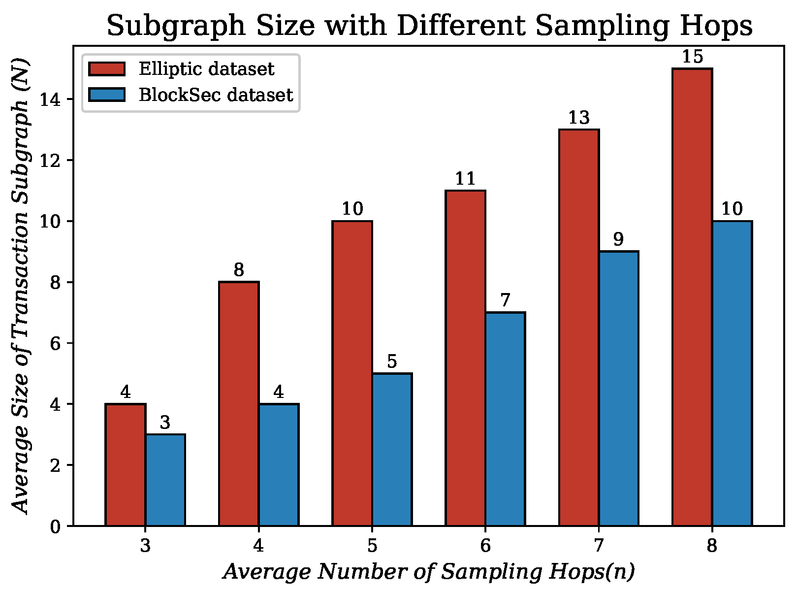Entropy 26 00211 g006