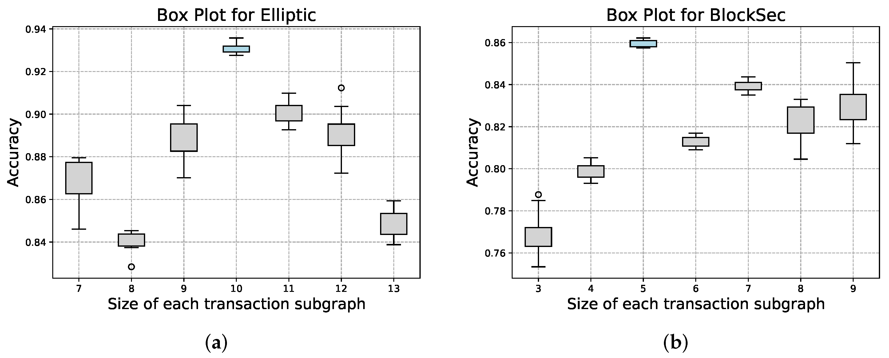 Entropy 26 00211 g009