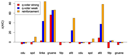 Entropy 26 00212 g0a4