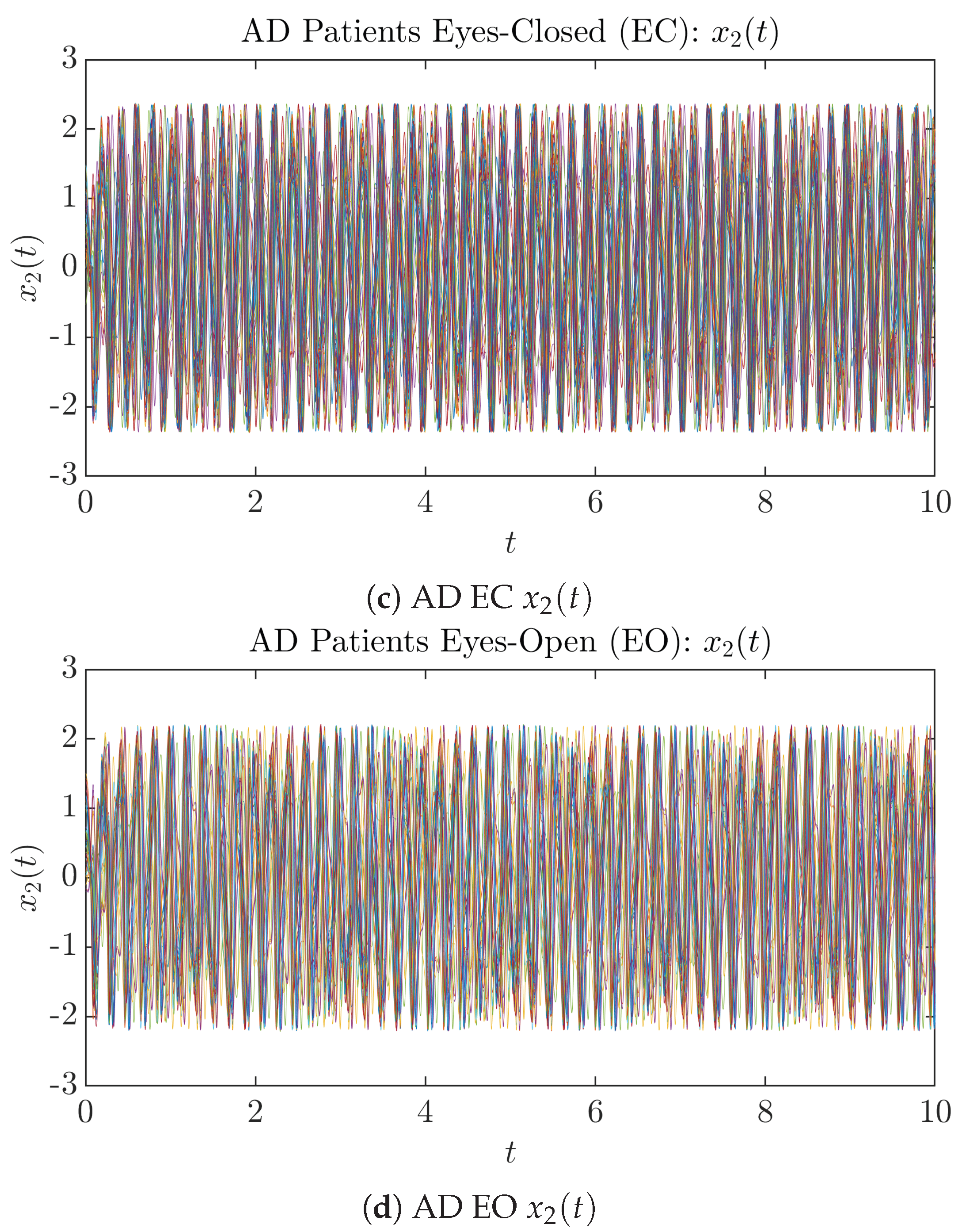 Entropy 26 00213 g002b