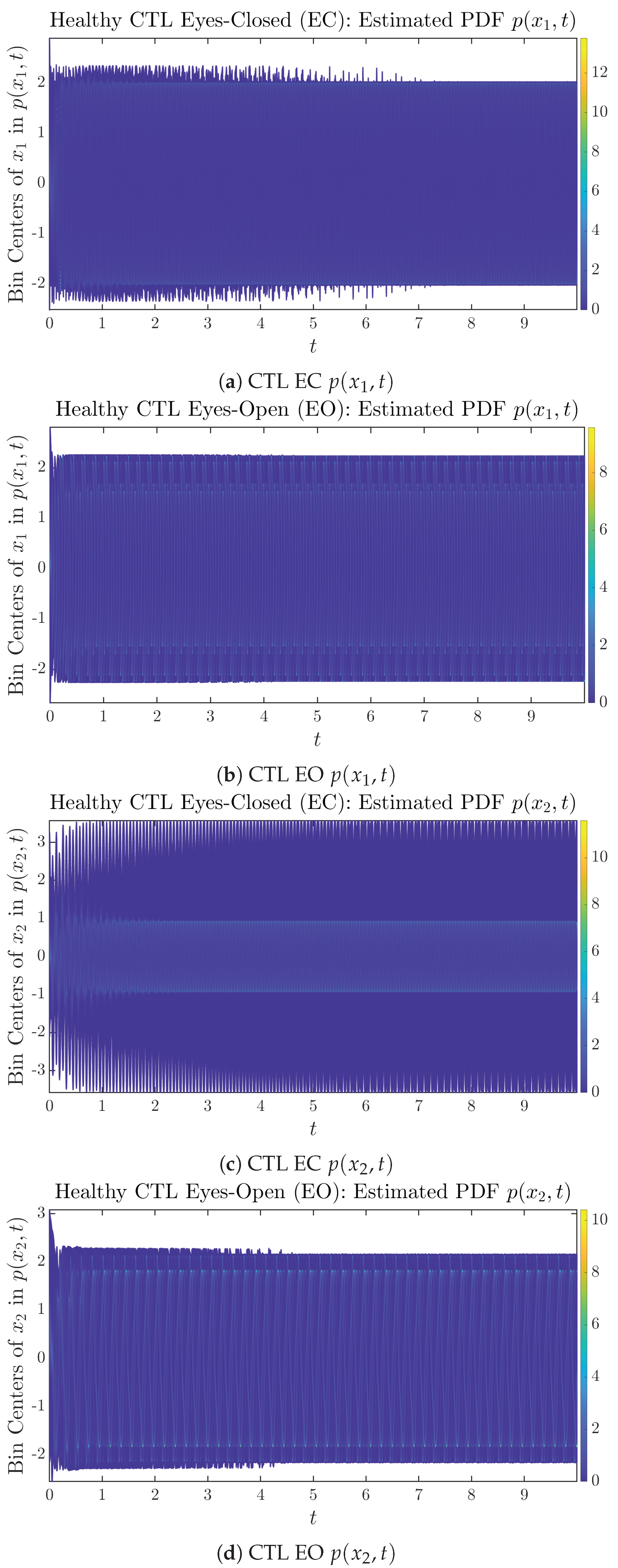 Entropy 26 00213 g003