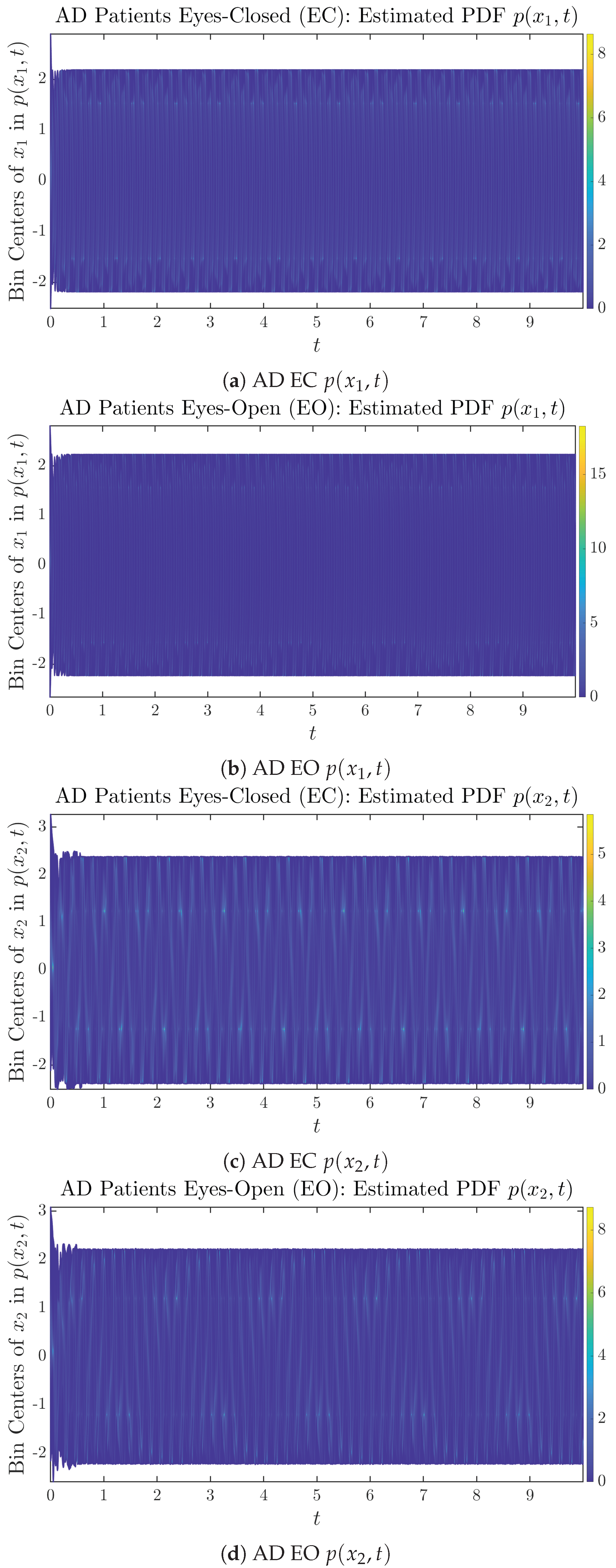 Entropy 26 00213 g004