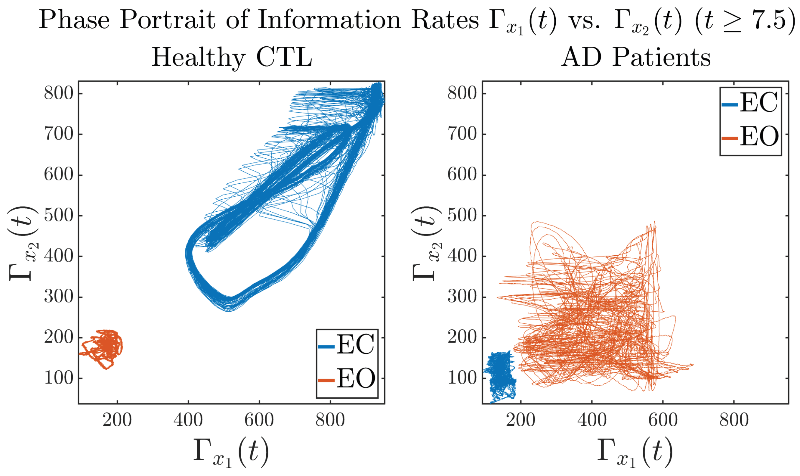 Entropy 26 00213 g008