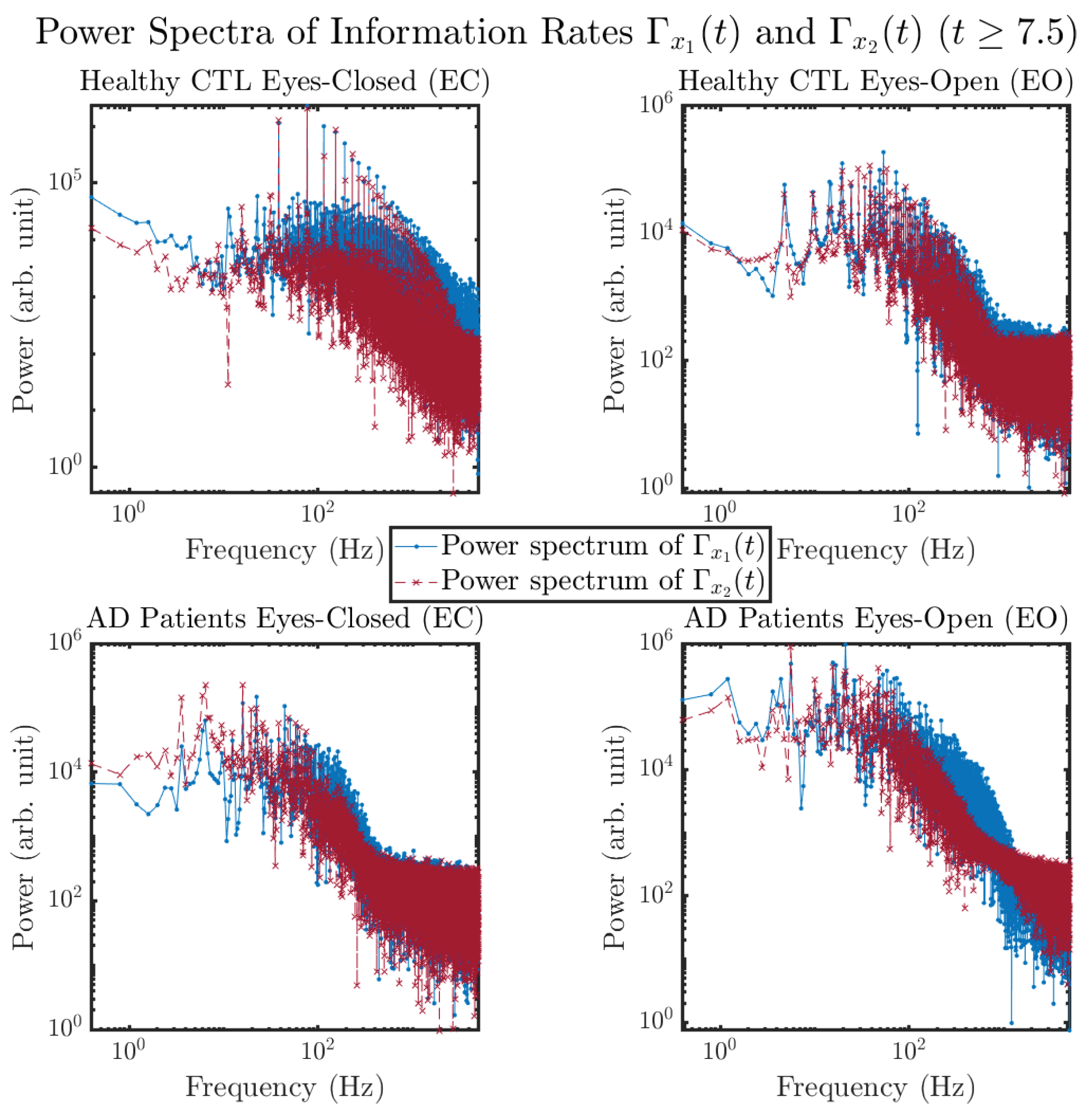 Entropy 26 00213 g010
