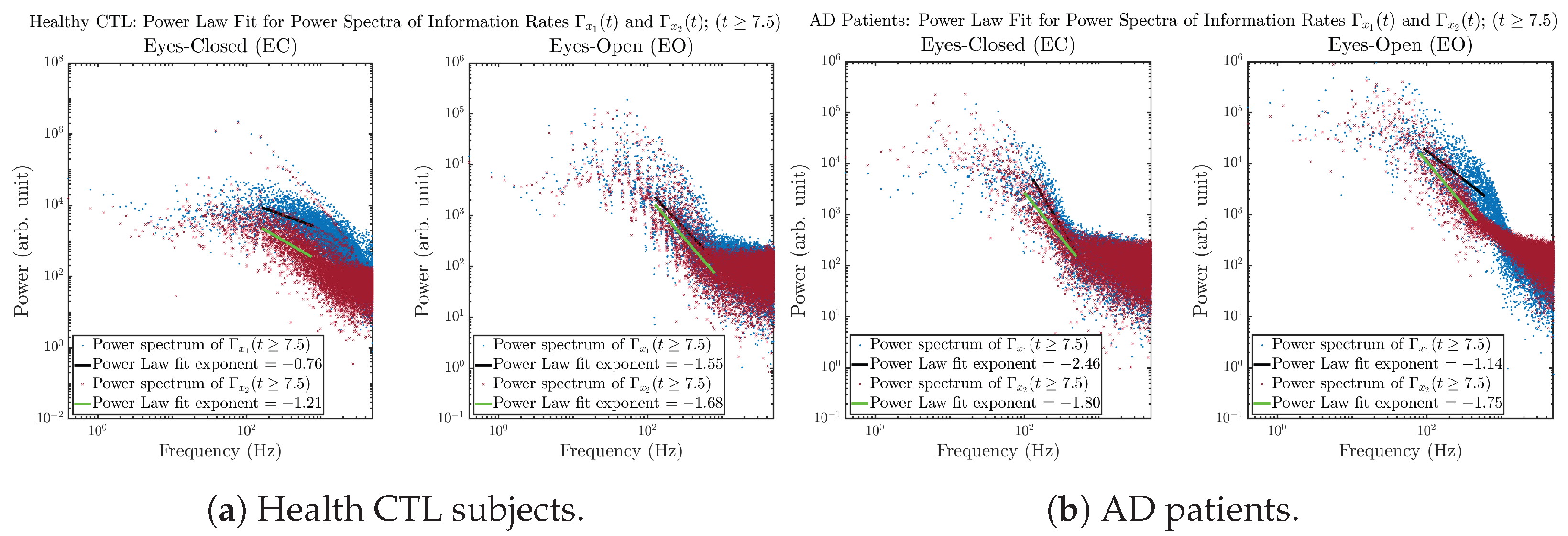 Entropy 26 00213 g011
