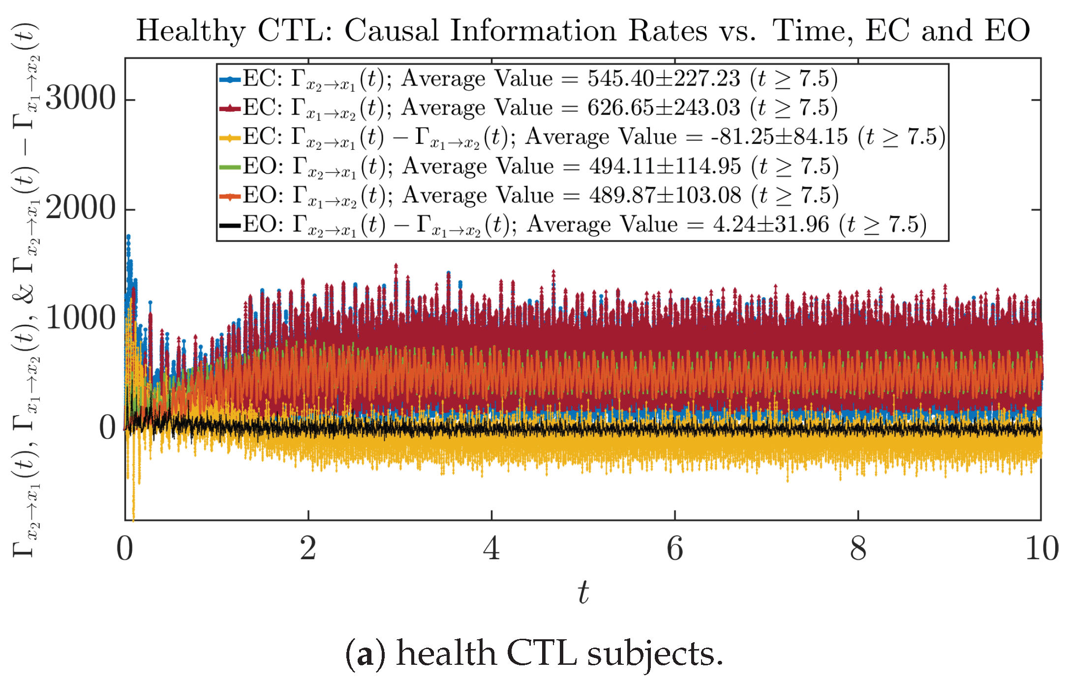 Entropy 26 00213 g012a