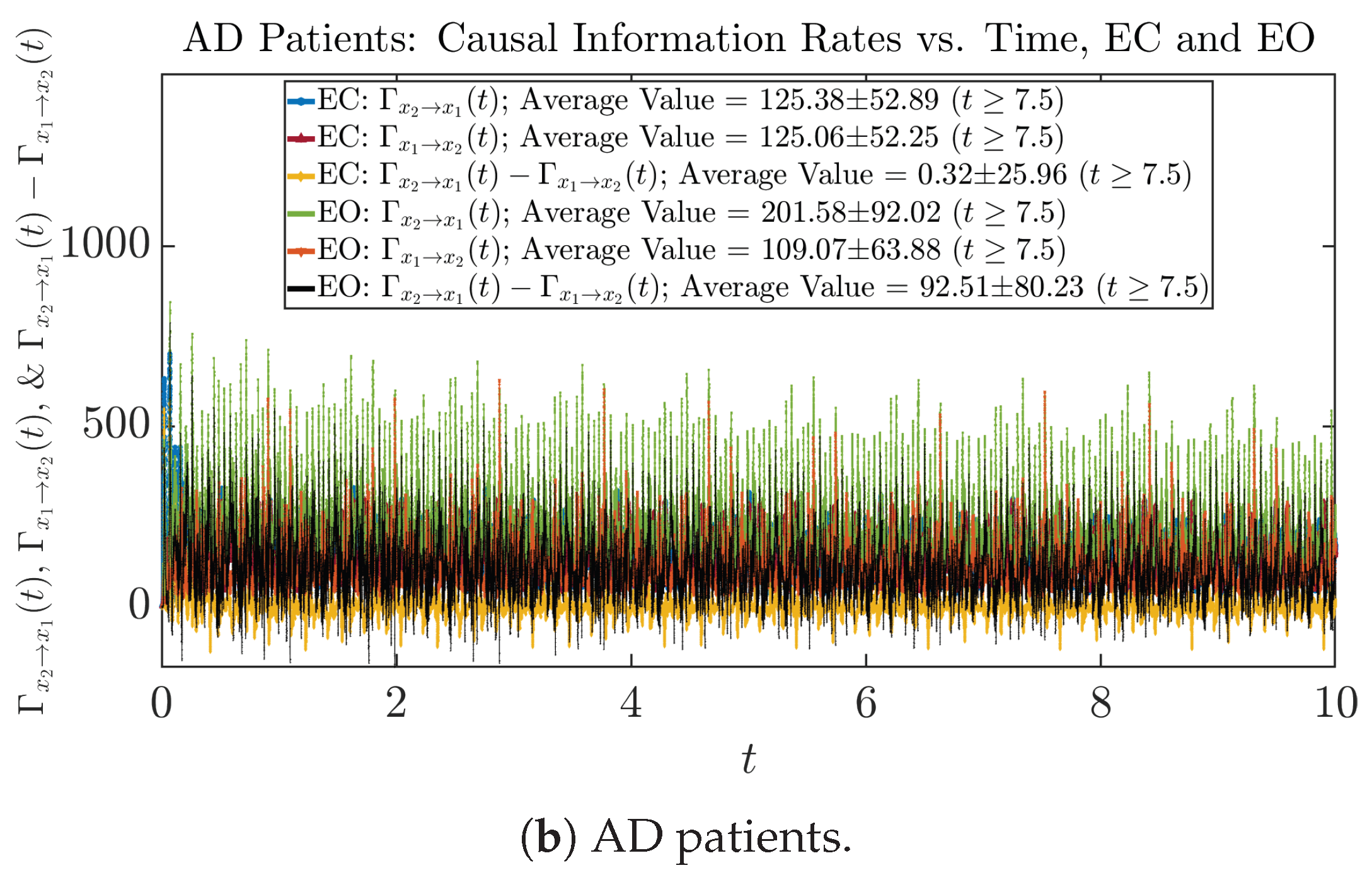 Entropy 26 00213 g012b
