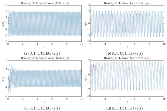 Entropy 26 00213 g0a1