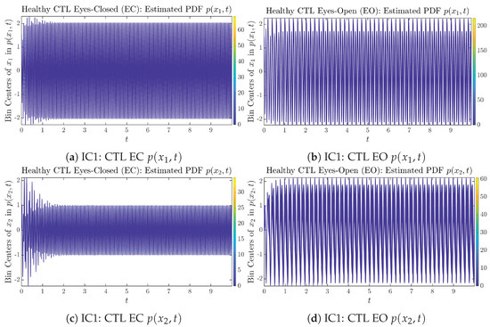 Entropy 26 00213 g0a13