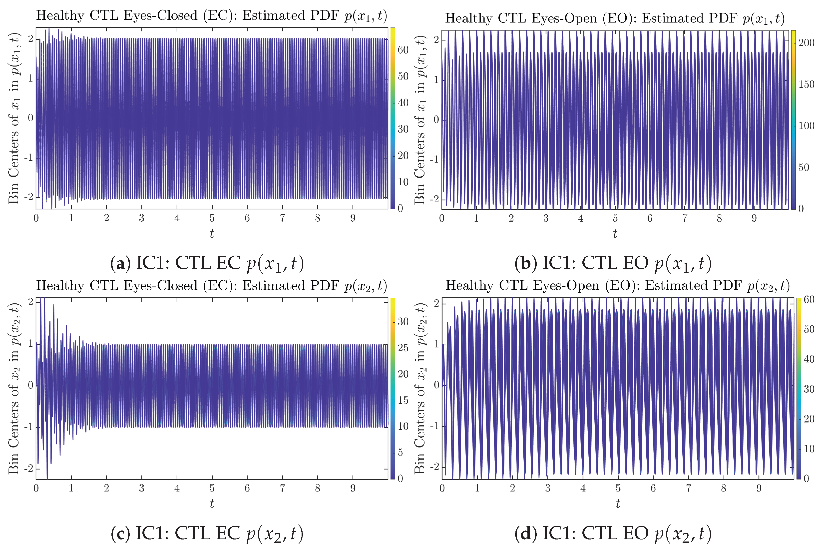 Entropy 26 00213 g0a13