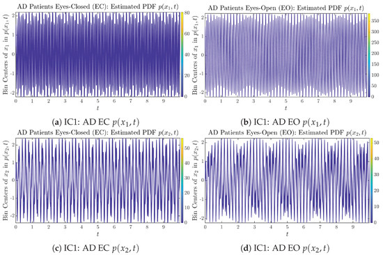 Entropy 26 00213 g0a14