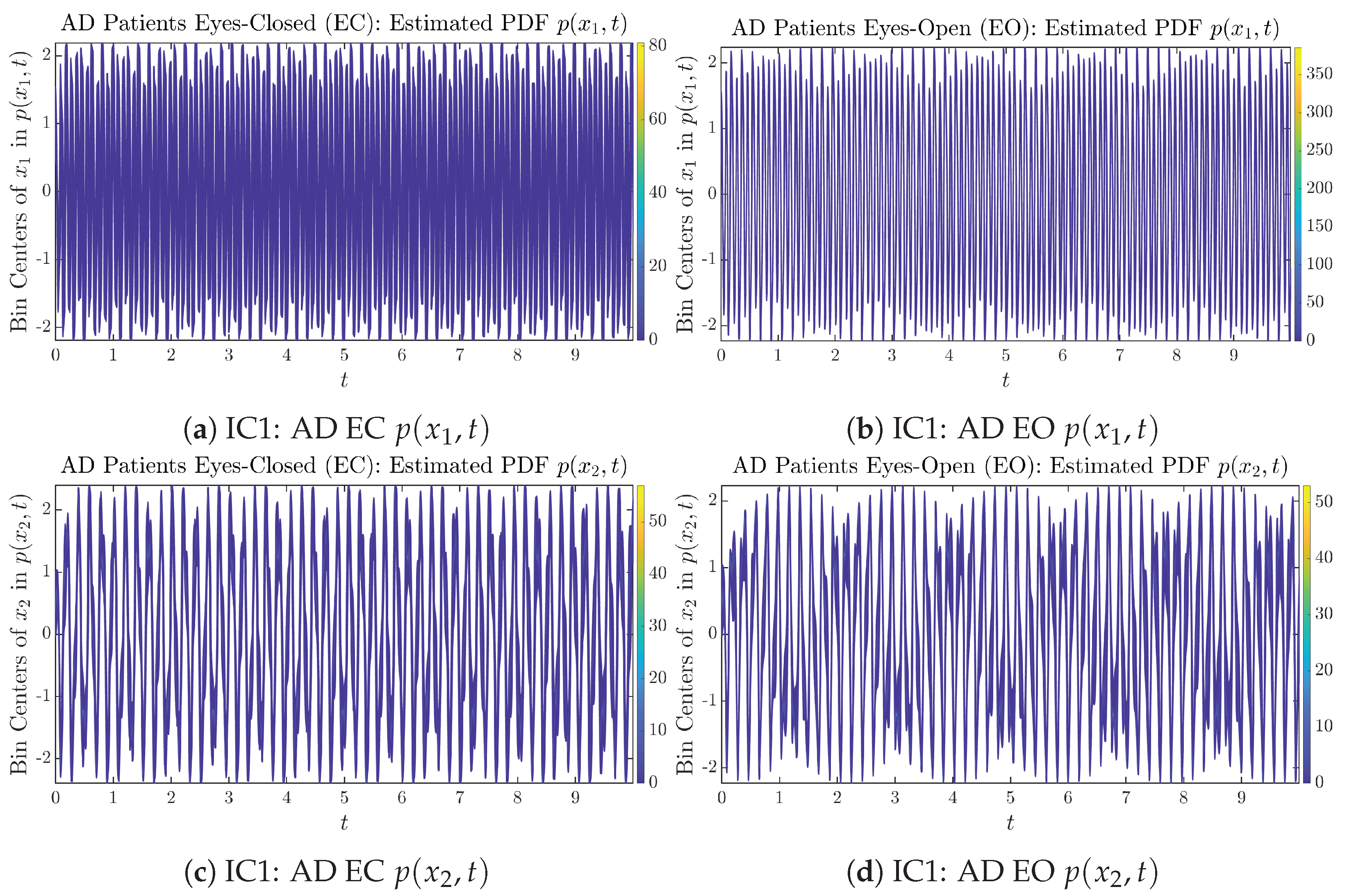 Entropy 26 00213 g0a14