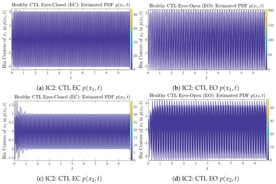 Entropy 26 00213 g0a15