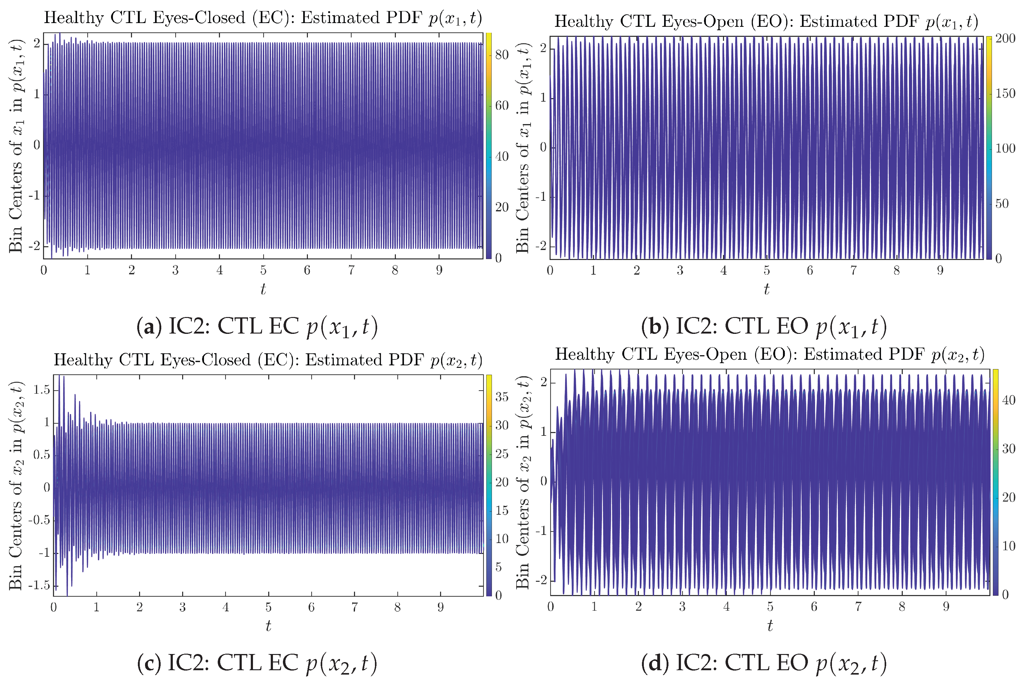 Entropy 26 00213 g0a15