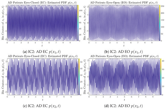 Entropy 26 00213 g0a16