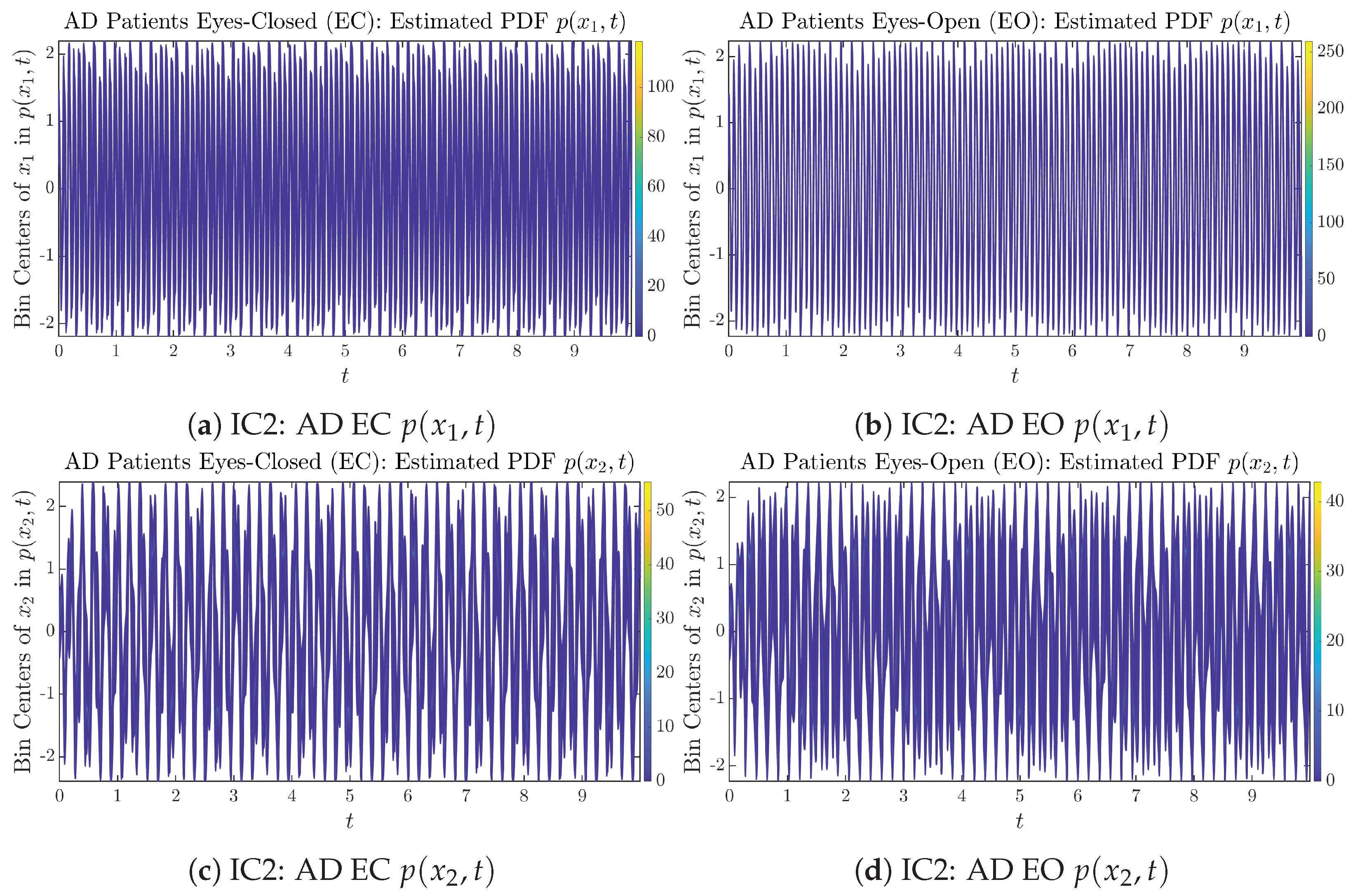 Entropy 26 00213 g0a16