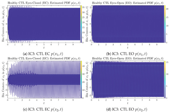 Entropy 26 00213 g0a17