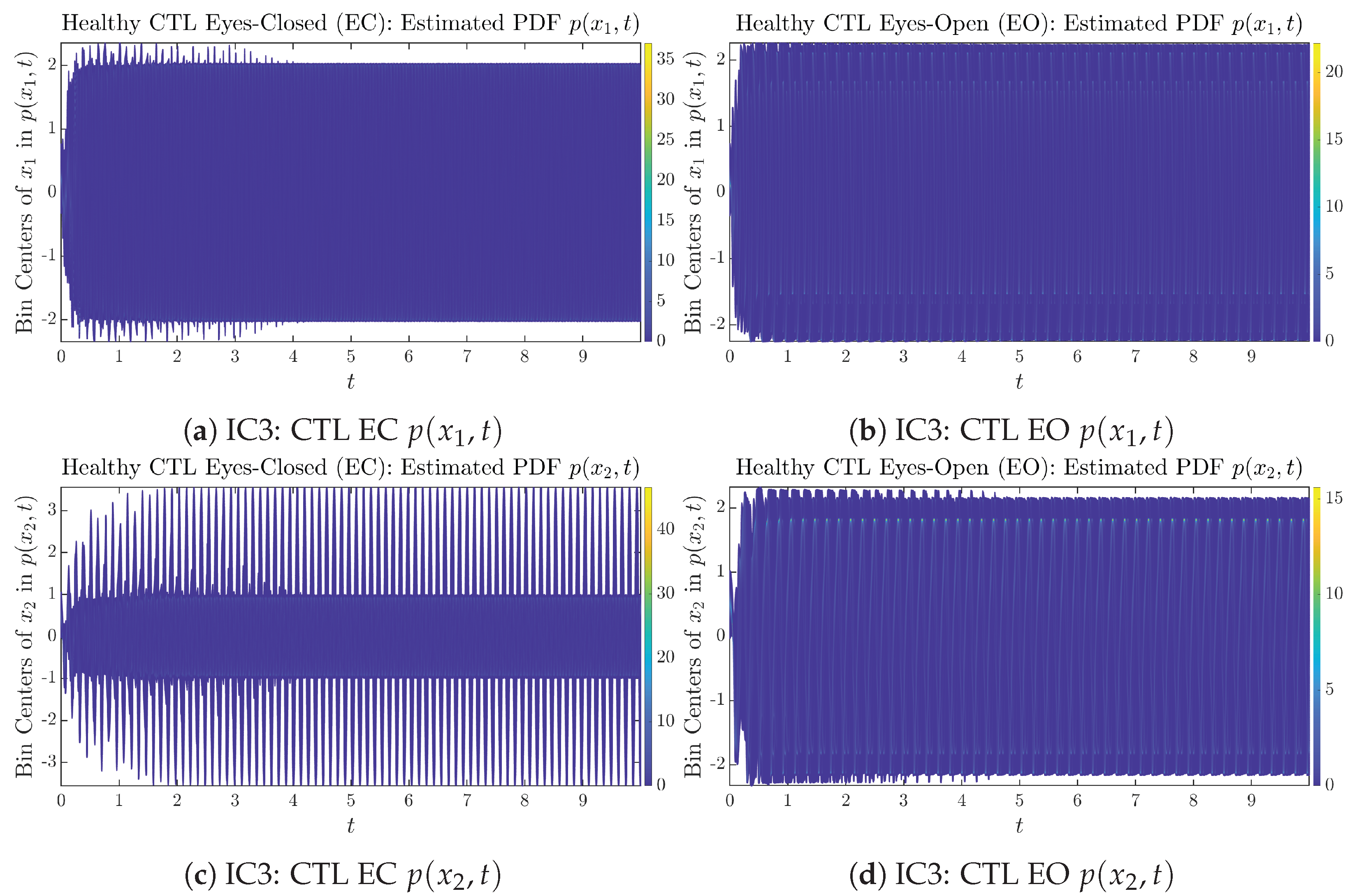 Entropy 26 00213 g0a17