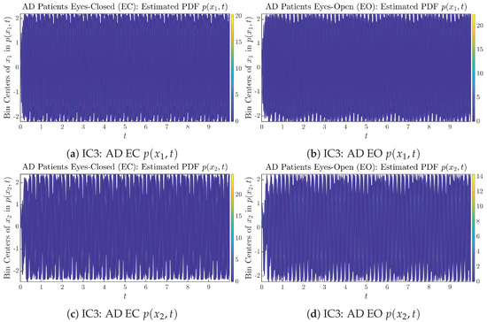 Entropy 26 00213 g0a18