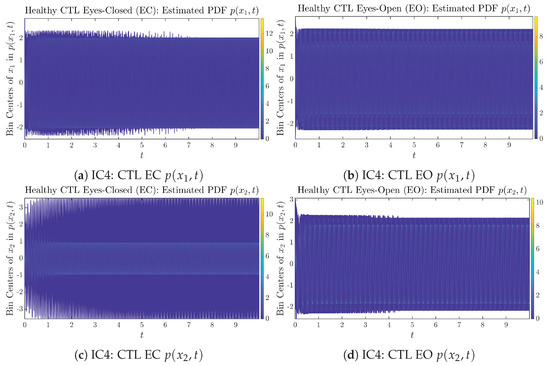 Entropy 26 00213 g0a19