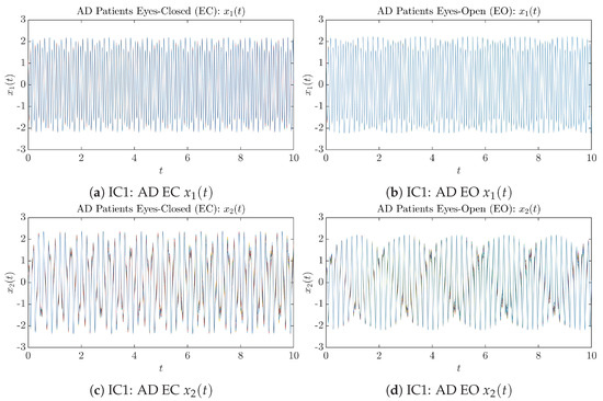 Entropy 26 00213 g0a2