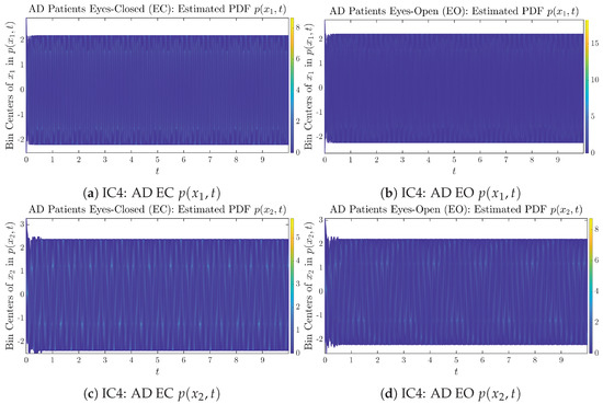 Entropy 26 00213 g0a20