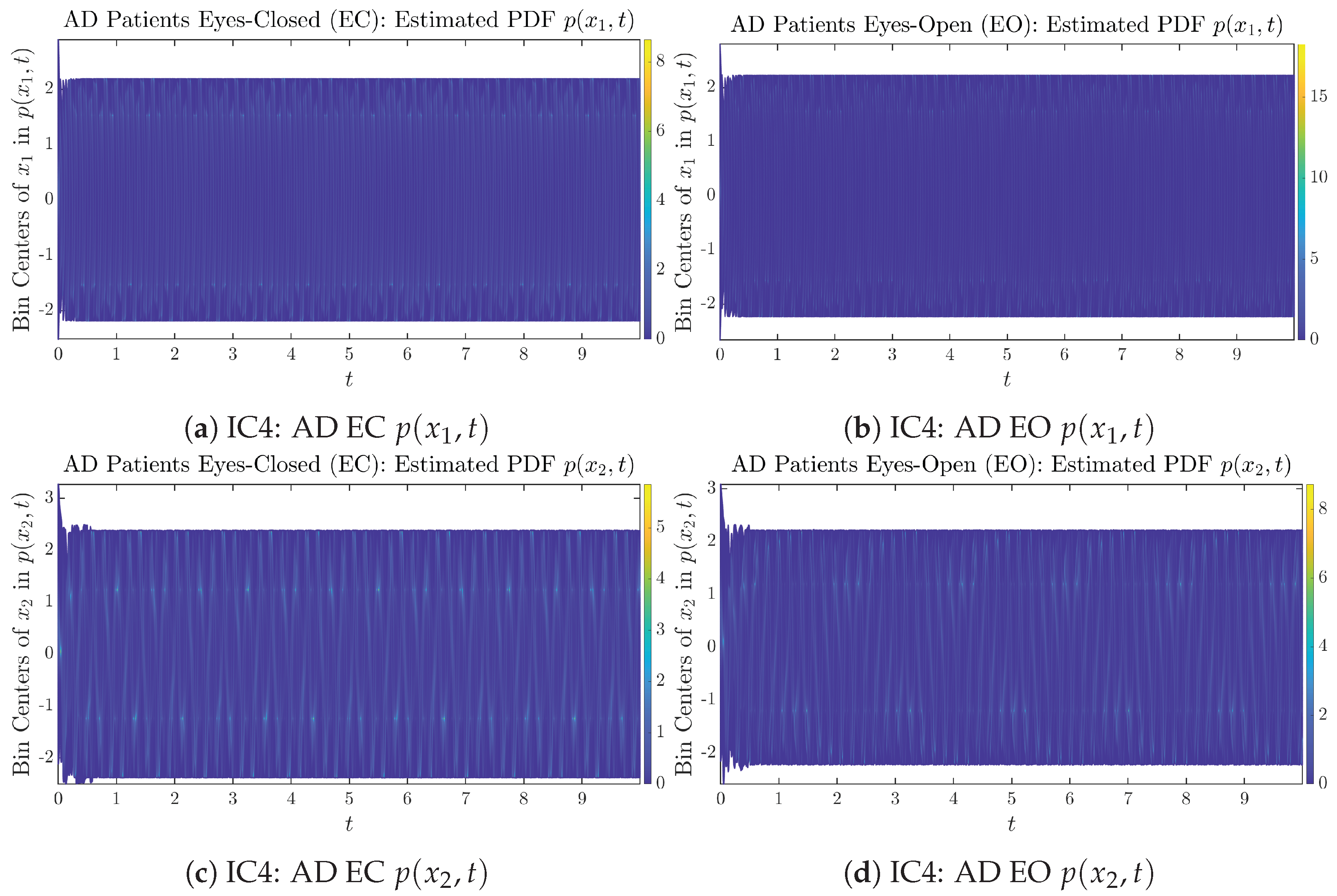 Entropy 26 00213 g0a20