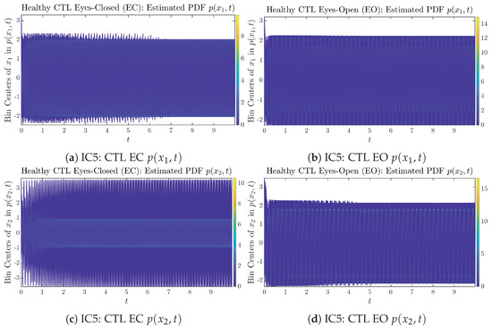 Entropy 26 00213 g0a21
