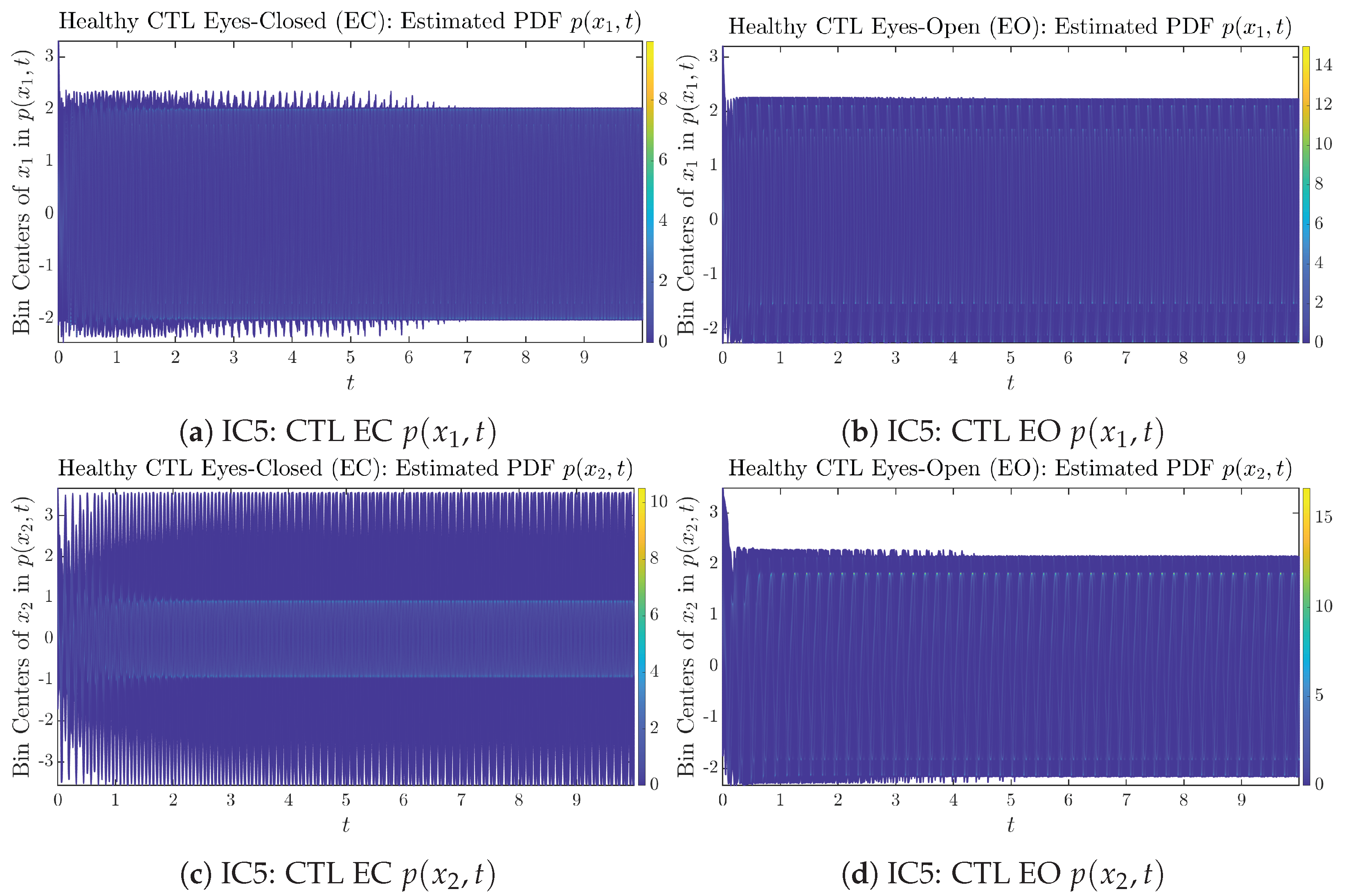 Entropy 26 00213 g0a21