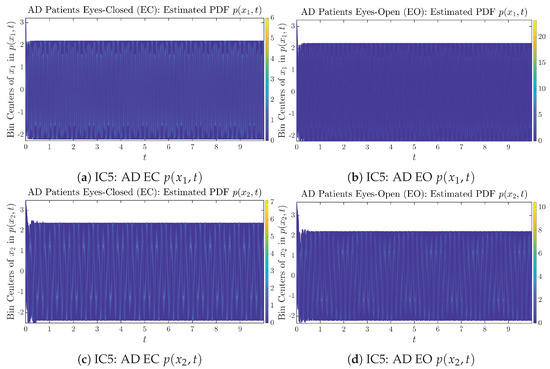 Entropy 26 00213 g0a22