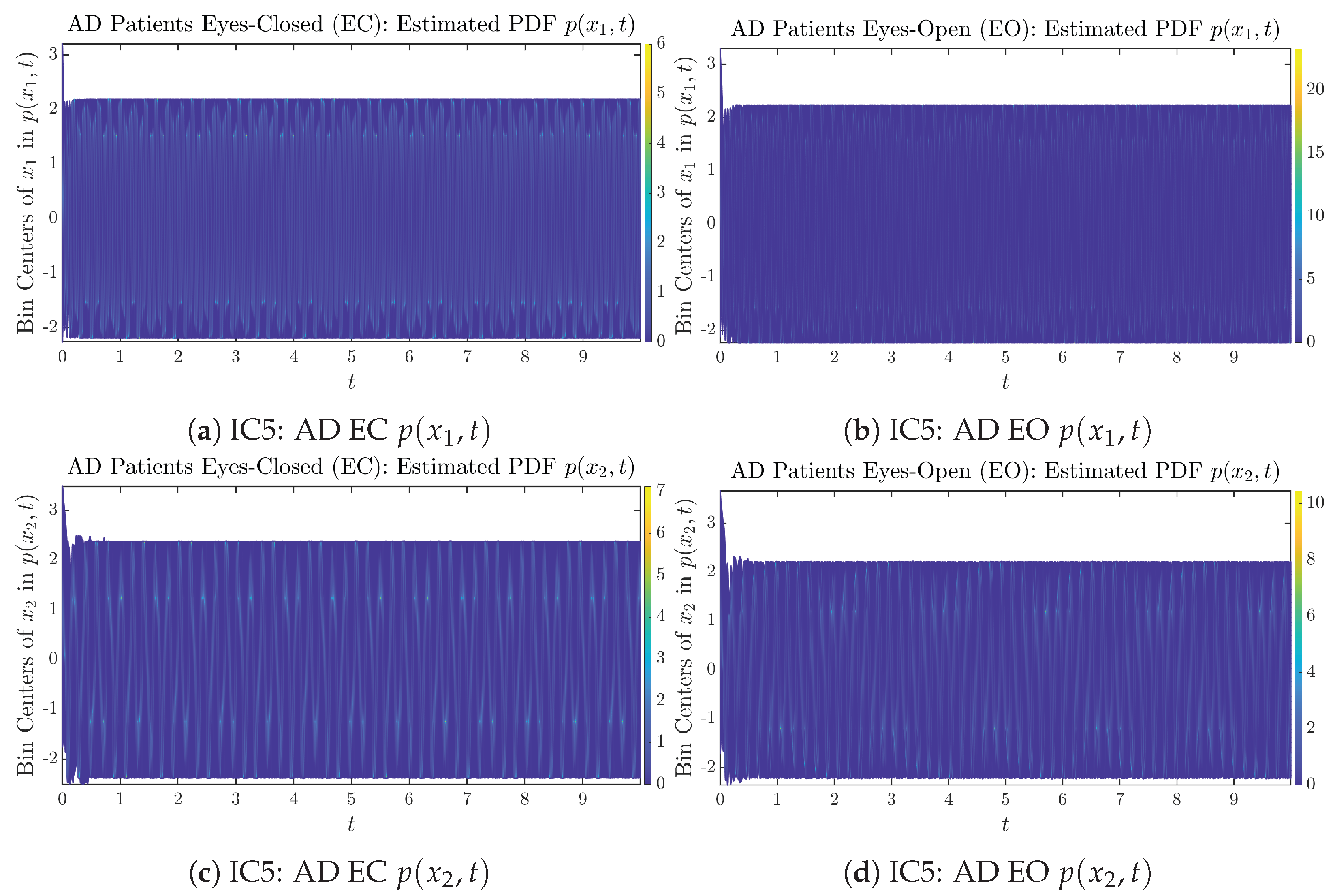 Entropy 26 00213 g0a22