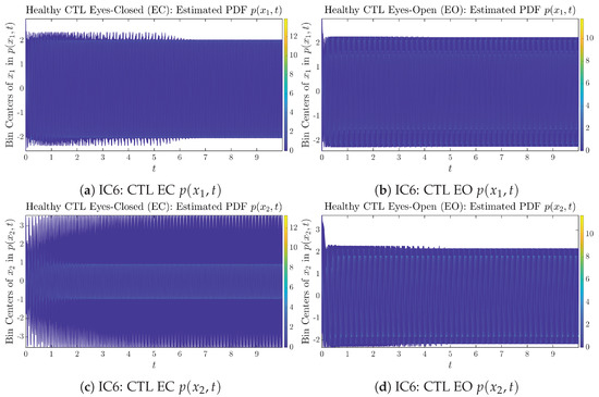 Entropy 26 00213 g0a23