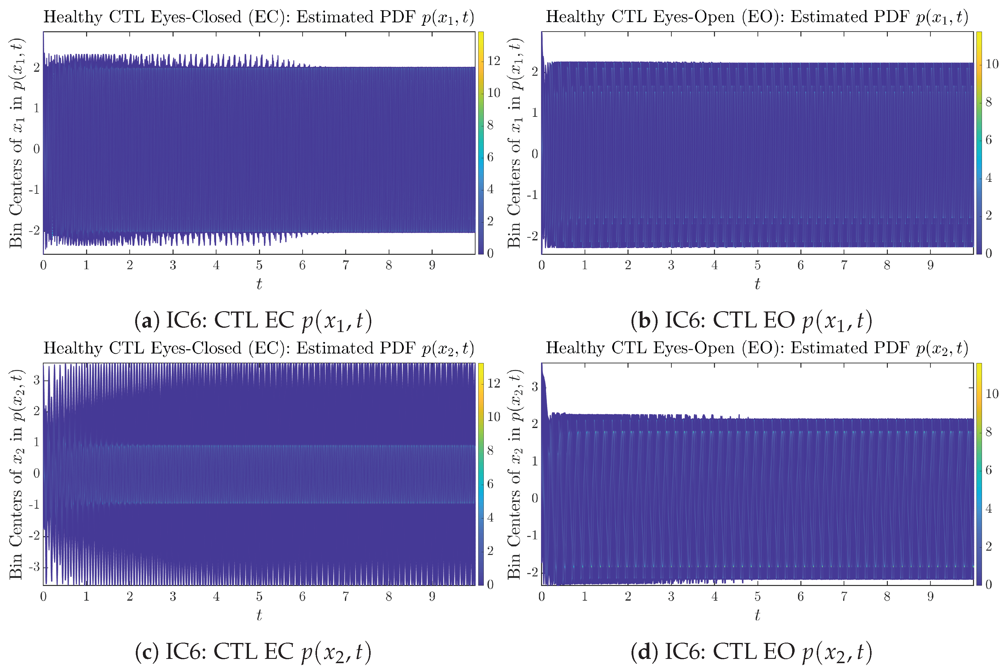 Entropy 26 00213 g0a23