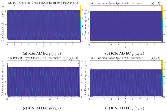 Entropy 26 00213 g0a24
