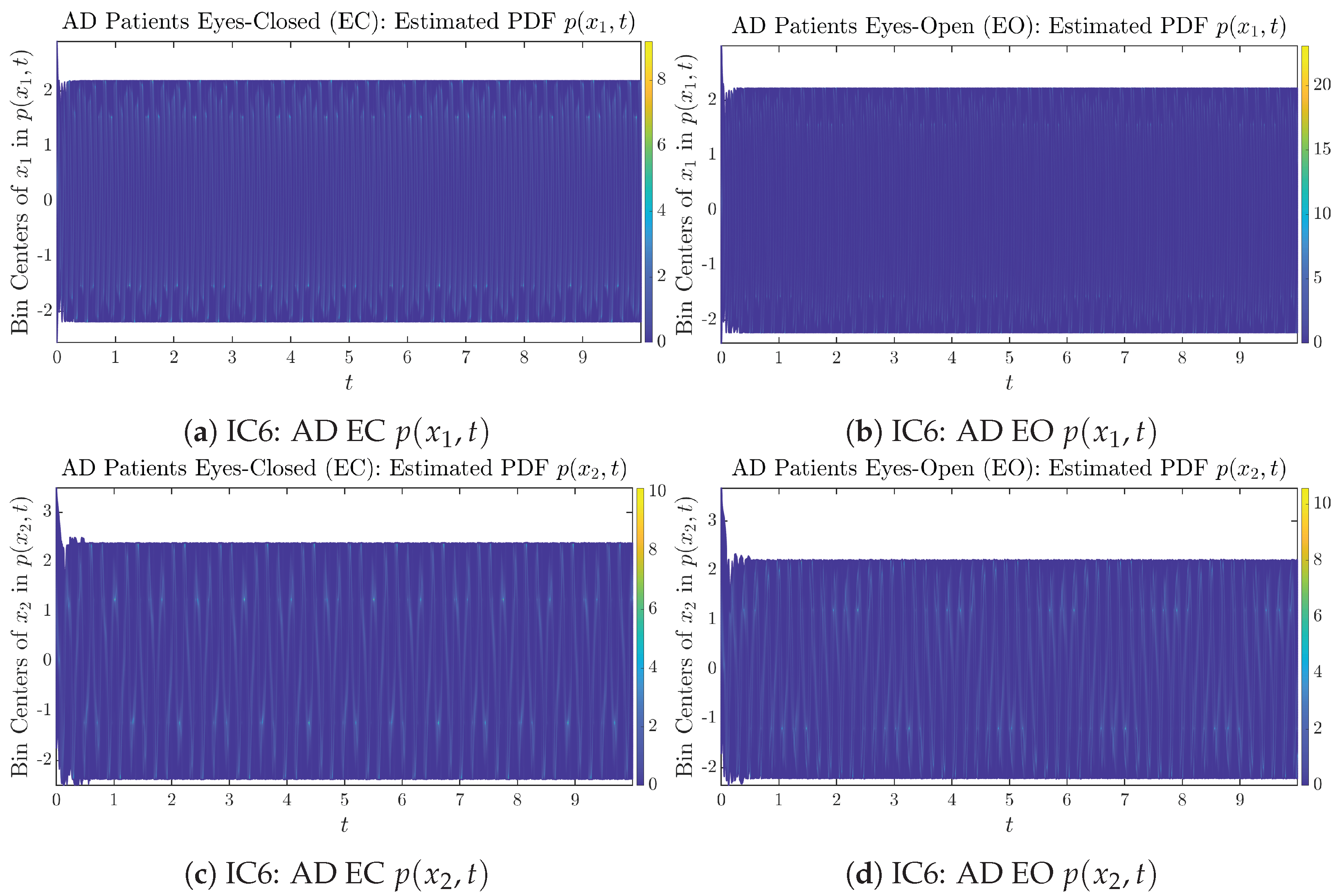 Entropy 26 00213 g0a24