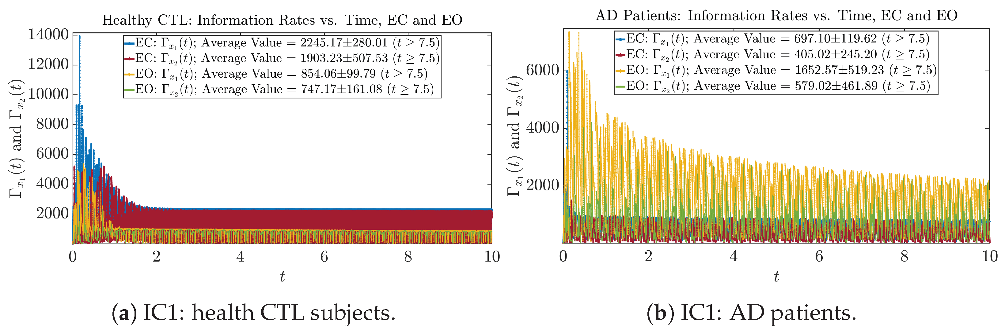 Entropy 26 00213 g0a25