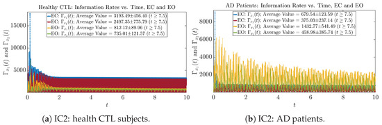 Entropy 26 00213 g0a26