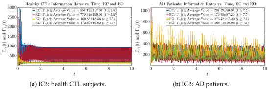 Entropy 26 00213 g0a27