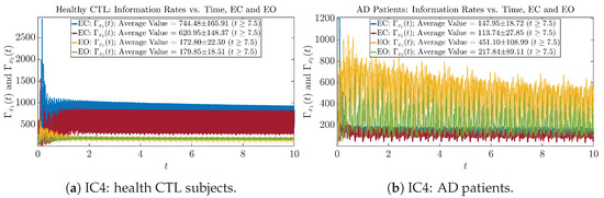 Entropy 26 00213 g0a28