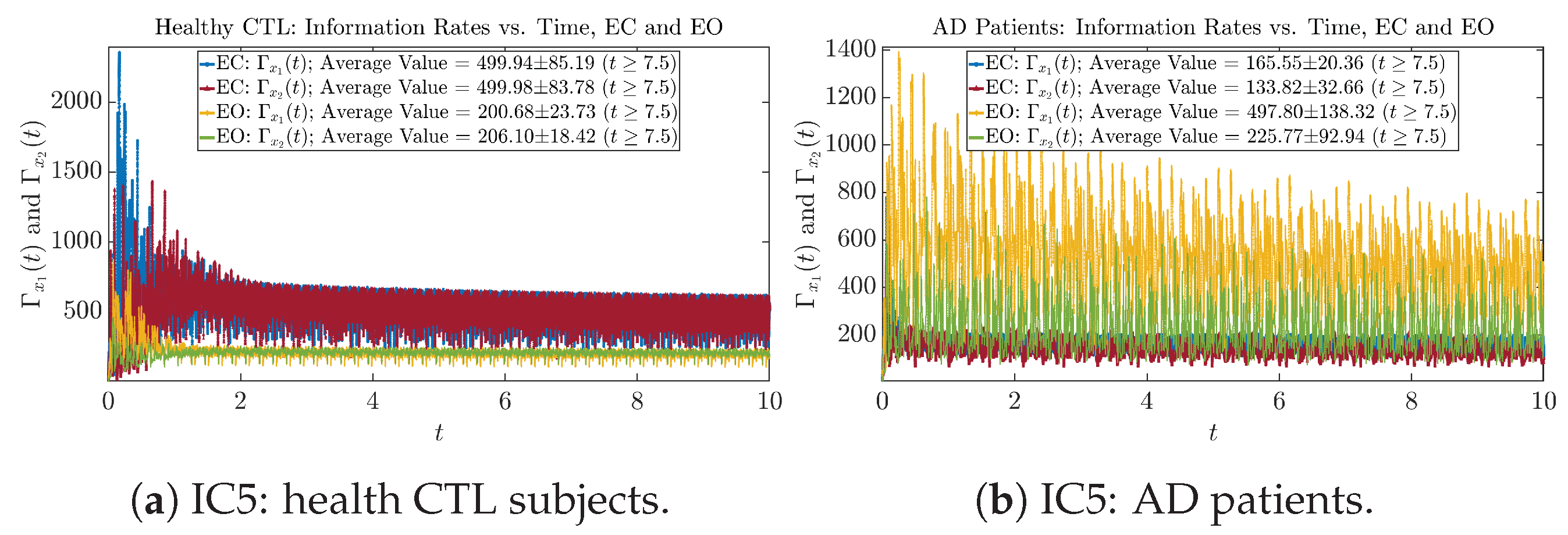 Entropy 26 00213 g0a29
