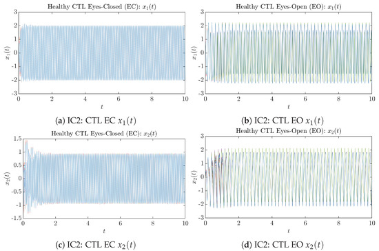 Entropy 26 00213 g0a3